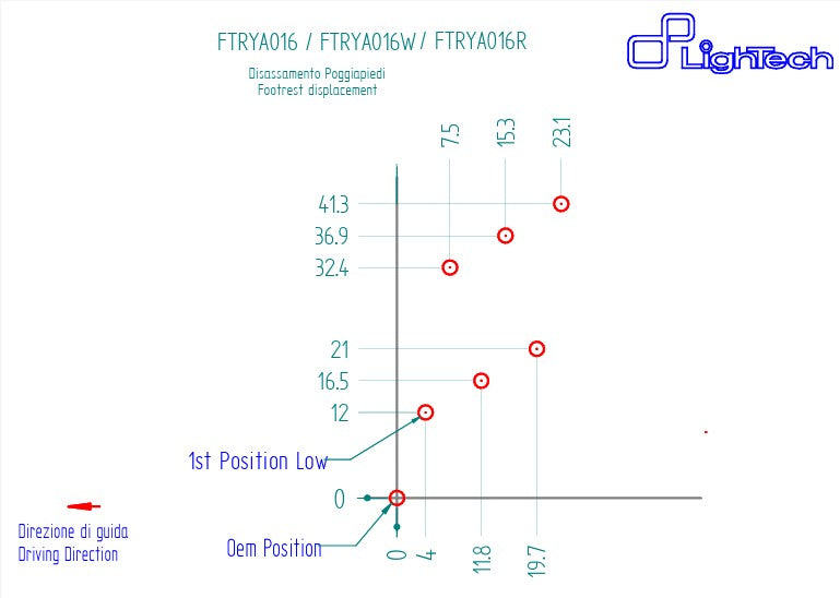 LighTech footrest system Yamaha YZF-R1/M RN32, RN49 & RN65 (15-26) FTRYA016 