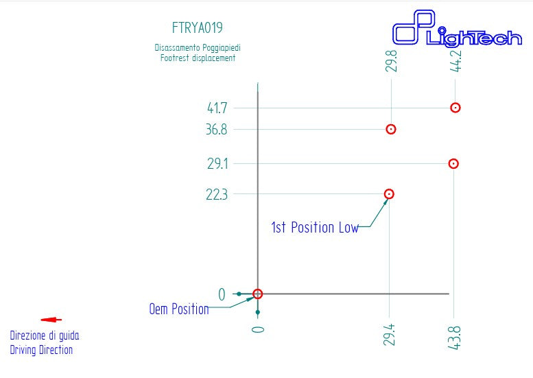 Sistema de frenos Track-Use LighTech Yamaha YZF-R3 (15-25) FTRYA019 