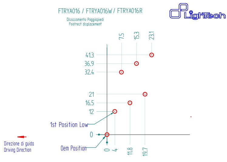 Footrest system R LighTech Yamaha YZF-R1/M RN32, RN49 & RN65 (15-26) FTRYA016R 