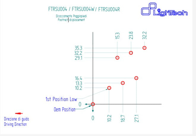 Footrest system LighTech Suzuki GSX-R 1000 (17-23) FTRSU004/W 