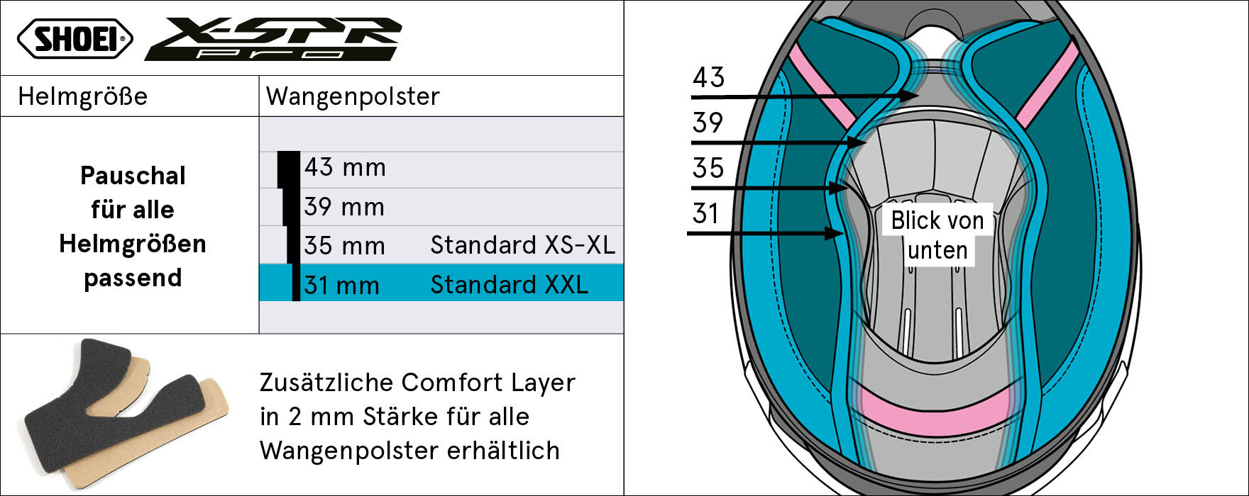 Shoei almohadilla de mejilla de 31 mm (XPRO) Tipo-P para X-SPR PRO 