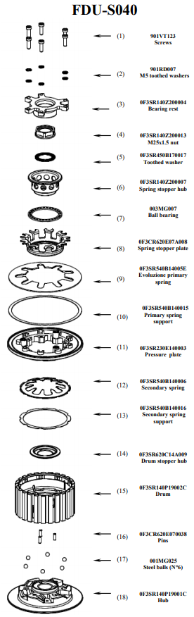 STM anti-hopping clutch Ducati Panigale 899 (13-16) FDU-S040 