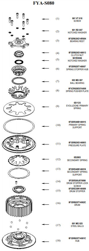 STM Anti-Hopping Clutch Yamaha YZF-R6 (06-25) FYA-S080 