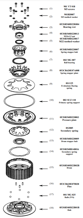 STM Anti-Hopping Clutch Suzuki GSX-R 1000 (05-08) FSU-S080 