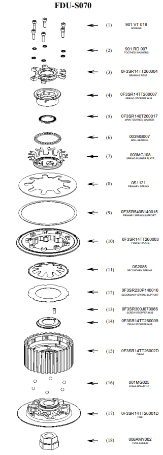 STM anti-hopping clutch Ducati Panigale 959 (16-19) FDU-S070 