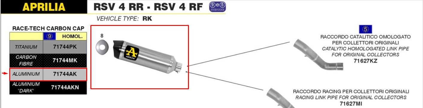 Arrow Slip-on Race-Tech Aluminum Aprilia RSV4/RR/RF (15-16) 71744AK