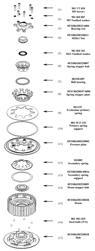 STM Anti-Hopping Clutch Yamaha YZF-R1 (07-08) FYA-S120 