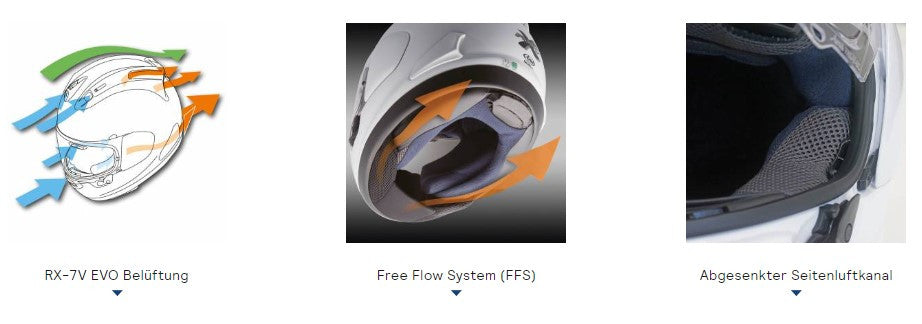 Arai rx-7v evo helmet kiyo trico