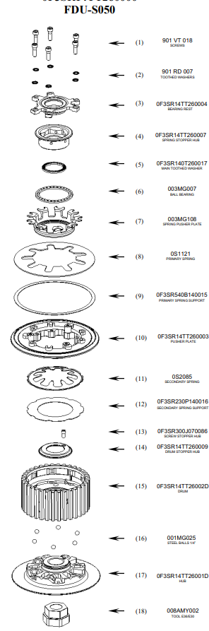 STM anti-hopping clutch Ducati Panigale 1199/S/R (12-17) FDU-S050 