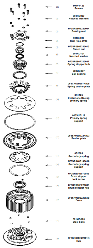 STM Anti-hopping clutch BMW S1000RR K46 (09-18) FBM-S020 