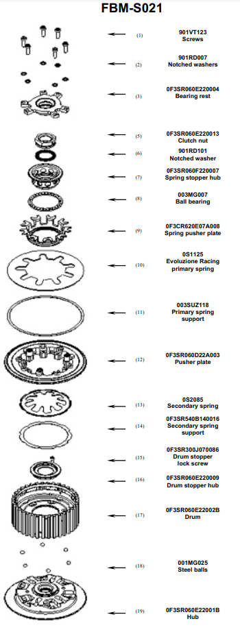 STM Anti-Hopping Clutch BMW S1000RR K67 (19-26) FBM-S021 