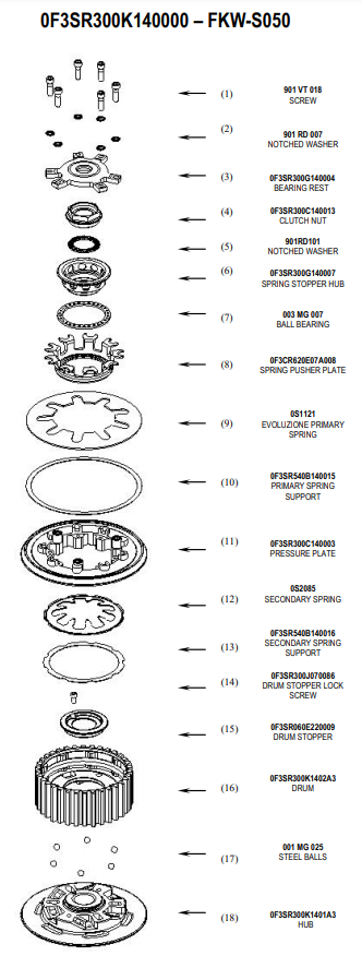 STM anti-hopping clutch Kawasaki ZX-6 R/636/RR (07-18) FKW-S050 
