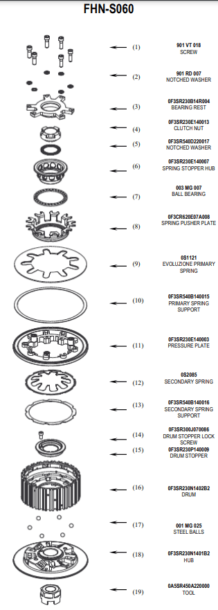 STM Anti-Hopping Clutch Honda CBR 600 RR (22-25) FHN-S190 